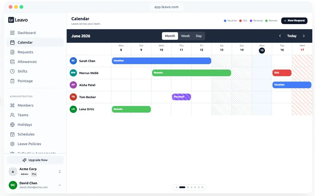 Leavo team calendar in light theme: a month view of who is off, colour-coded as vacation, sick, personal or remote