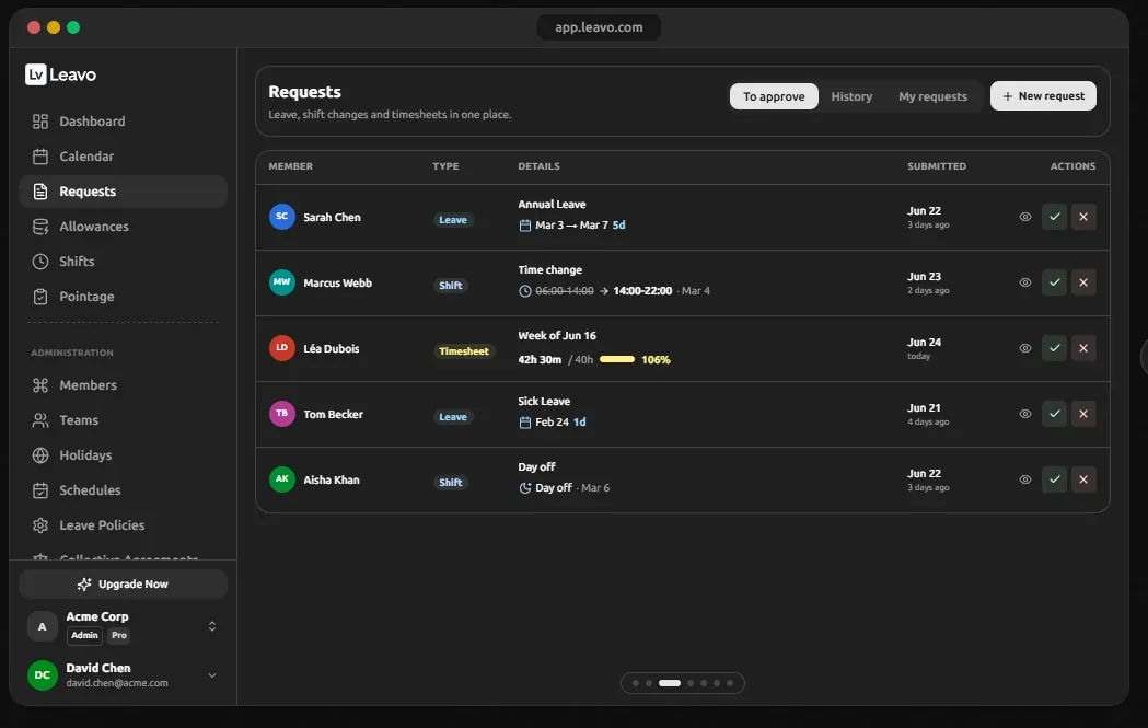 Leavo requests screen: leave, shift changes and timesheets awaiting approval