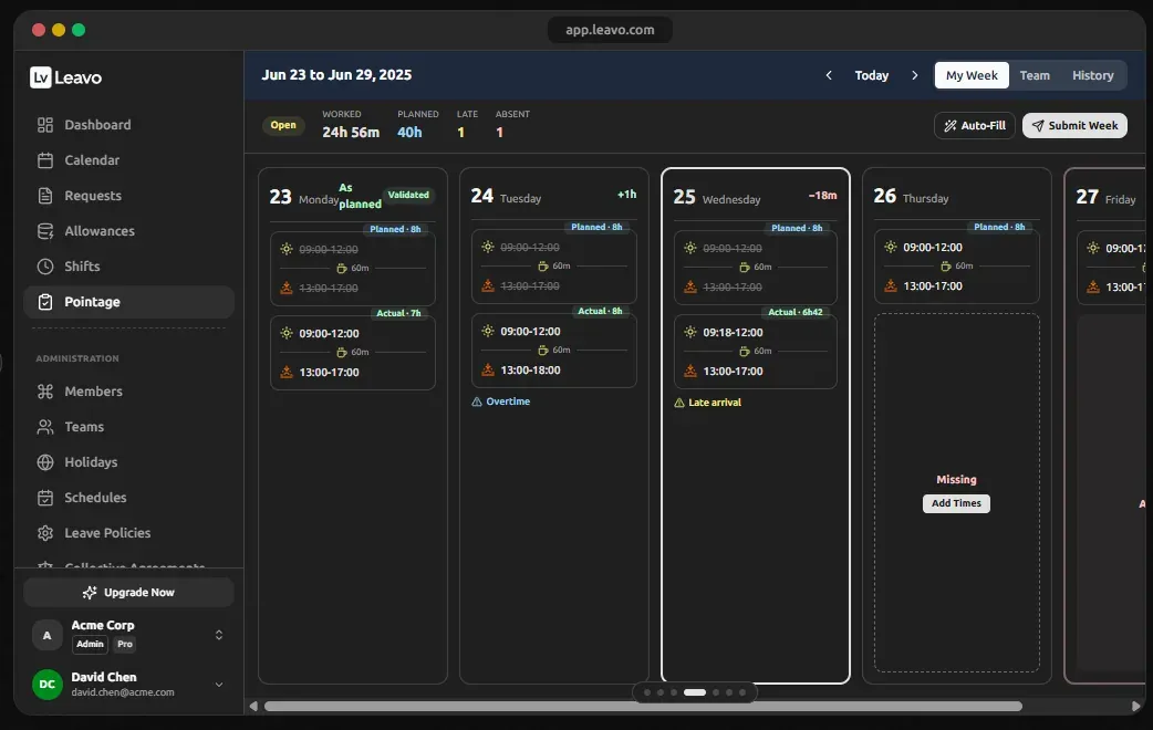 Leavo time tracking week view: planned versus actual sessions with overtime and late flags